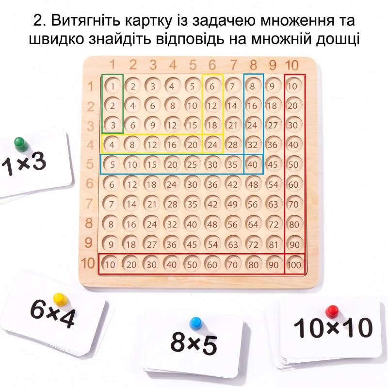 Treehole wooden educational board "3 in 1 Multiplication Table"