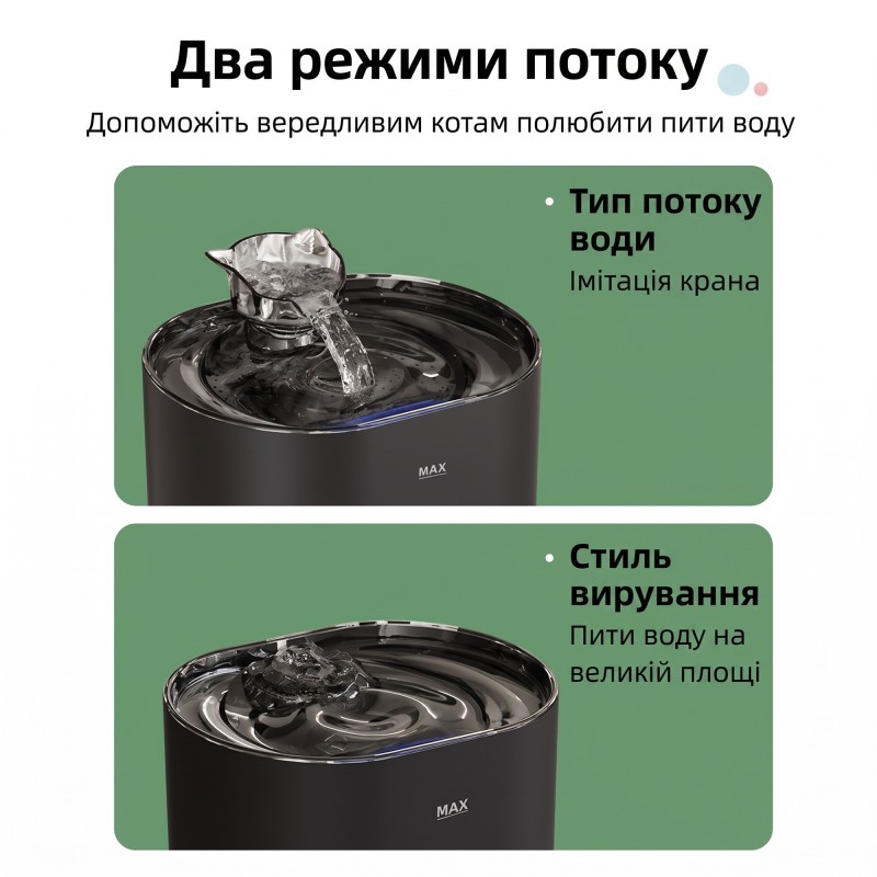 Automatic Drinking Fountain for Cats and Dogs FT666, USB, 2.2 L