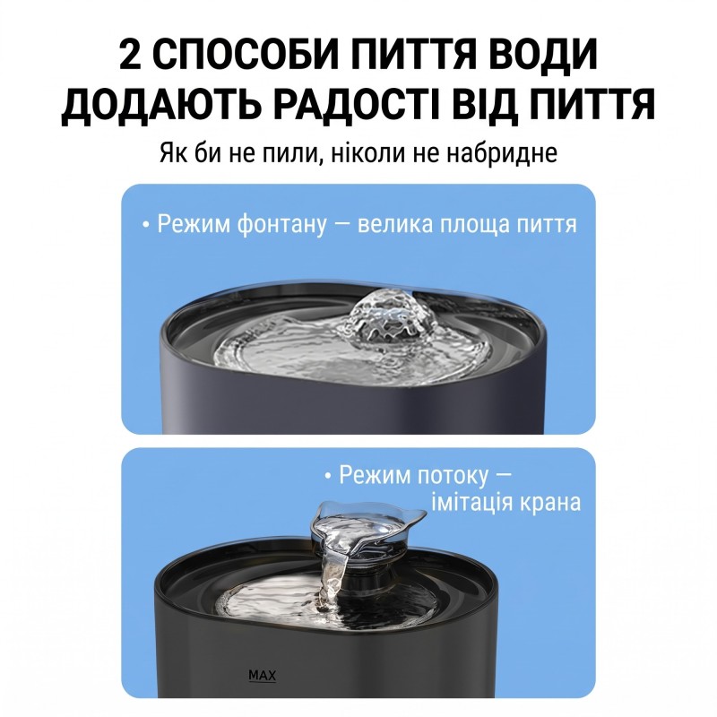 Automatic Drinking Fountain for Cats and Dogs FT666, USB, 2.2 L