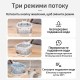 Автоматична поїлка для котів і собак Dabai FT999 4.5L з бездротовим живленням та Type-C зарядкою