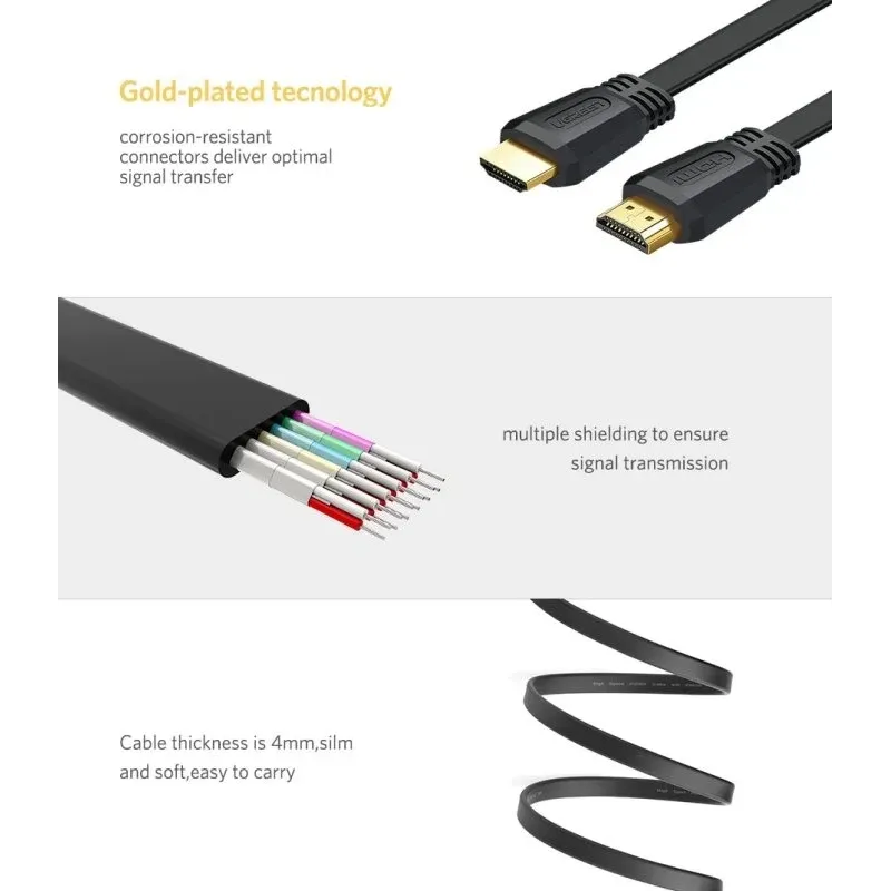 UGREEN ED015 HDMI 2.0 Flat Cable 2m, Black