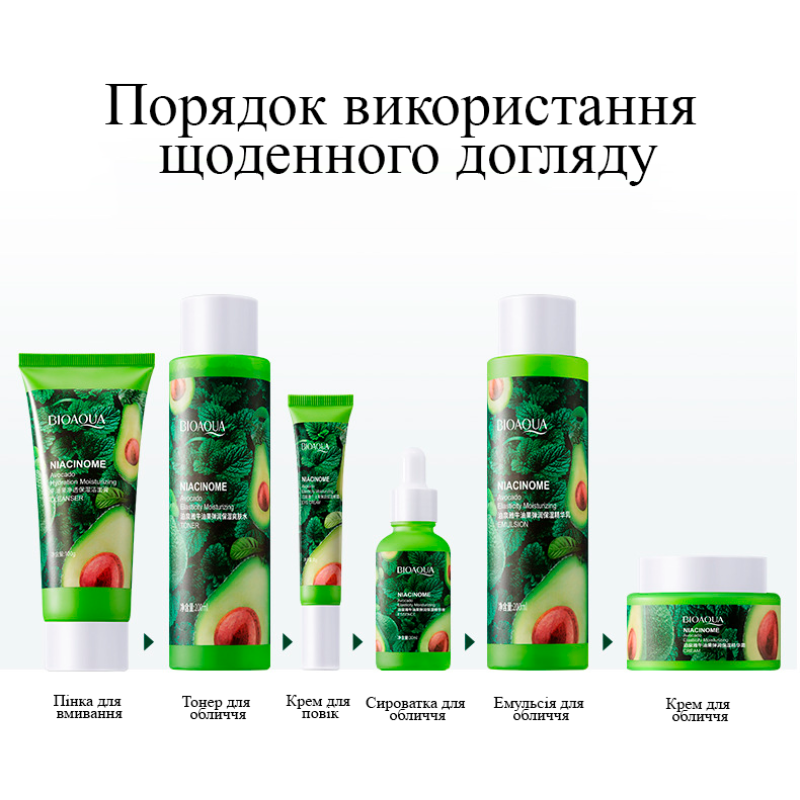 Подарунковий набір з авокадо та ментолом Bioaqua Niacinome Avocado Elasticity Moisturizing 6 в 1