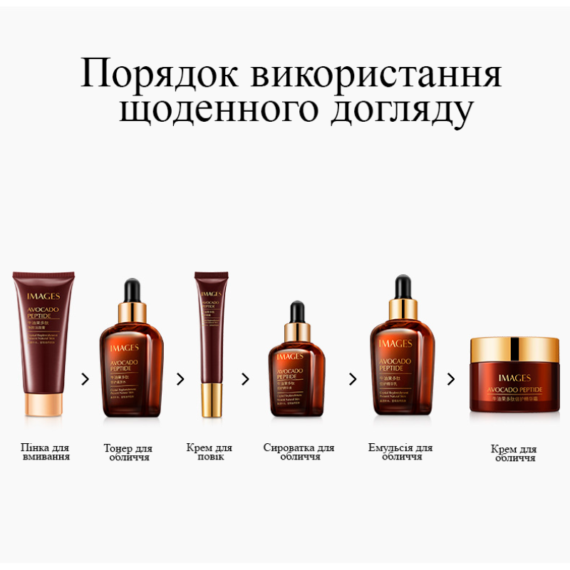 Подарунковий набір IMAGES Beauty Avocado Peptide 6 в 1 по догляду за обличчям з антивіковою пептидами авокадо