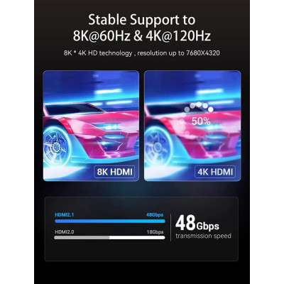 Кабель Vention HDMI - HDMI, v2.1, 8K 60Hz, 4K 120Hz, 2K 144Hz, 1080P 160Hz 3 м (AANBI)