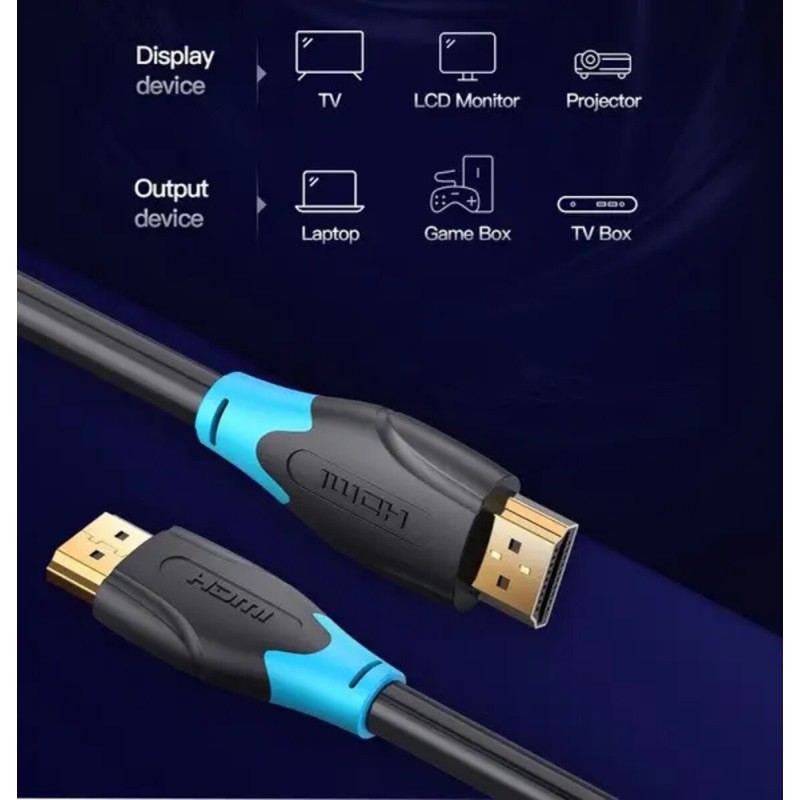 Кабель Vention HDMI - HDMI, v2.0, 4K 60Hz, 4K 30Hz, 1080P 60Hz 3 м (AACBI)