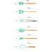 Набор кухонных принадлежностей 13 предметов - Бирюзовый