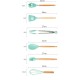 Набір кухонного приладдя 13 предметів - Бірюзовий
