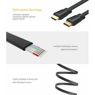 Кабель Ugreen ED015 HDMI - HDMI Flat Cable, v2.0, 4K 1.5 м (UGR-50819)