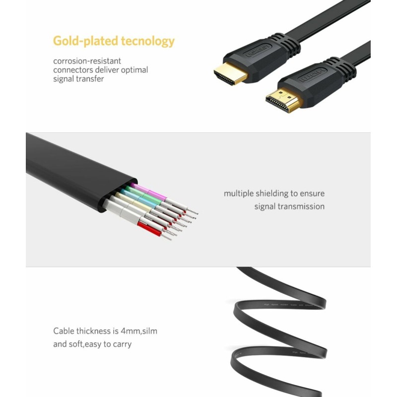 Кабель Ugreen ED015 HDMI - HDMI Flat Cable, v2.0, 4K 1.5 м (UGR-50819)