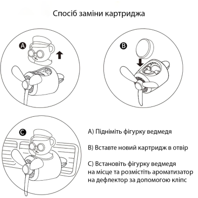 Ароматизатор Hikii B.DUCK Little Yellow Duck (with hat) + 2 сменных картриджа