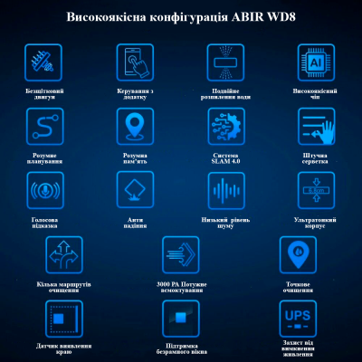 Робот-пылесос ABIR WD8 Для мытья окон с дистанционным управлением Серый