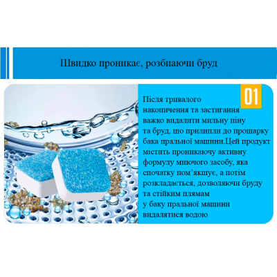 Таблетки для догляду за пральною машиною Антибактеріальна 12 шт/уп