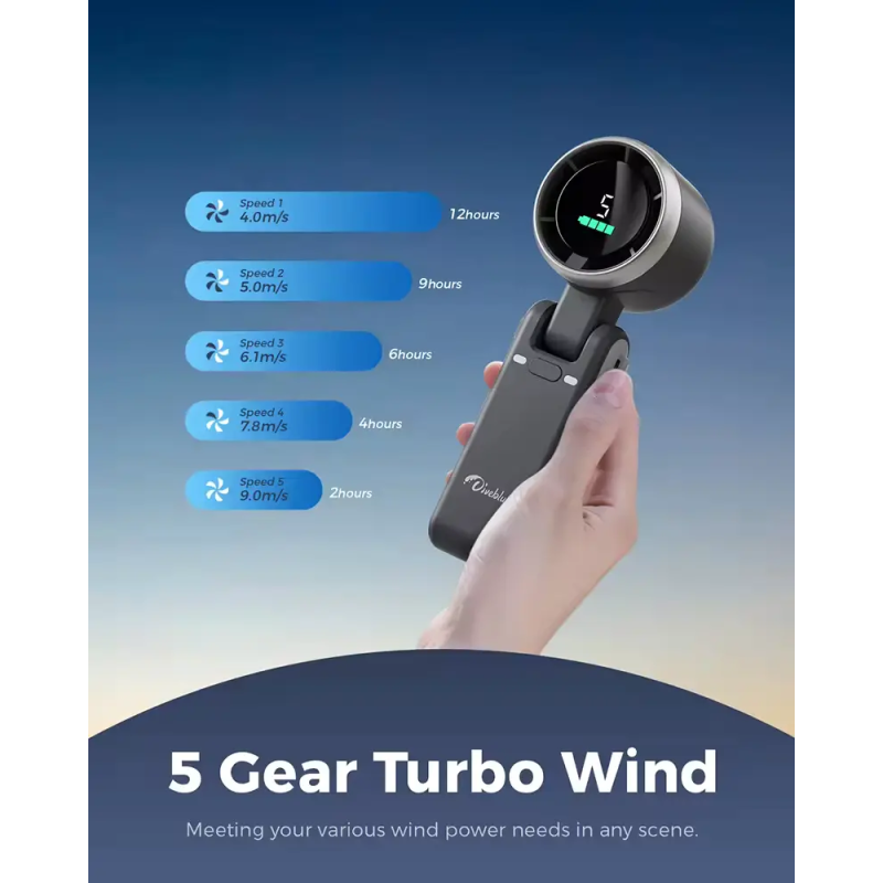 Вентилятор ручний з акумулятором та дисплеєм Diveblues Turbo Fan Білий (N607-WH)