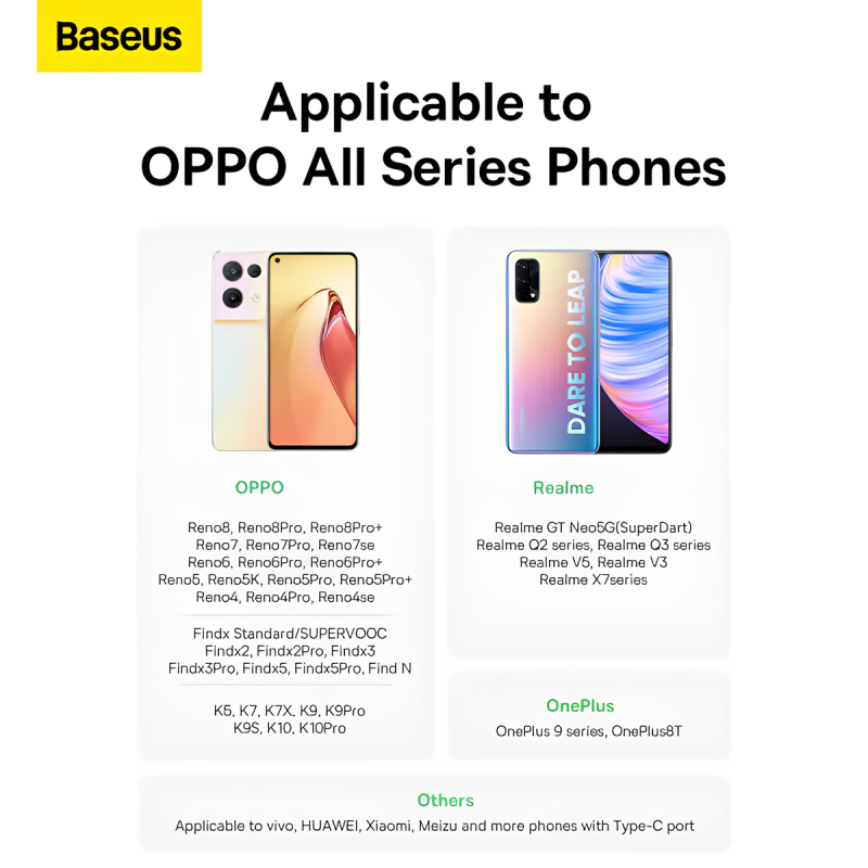 Кабель Baseus Superior Series (SUPERVOOC) Fast Charging Data Type-C 65W 1м Black (CAYS000901)