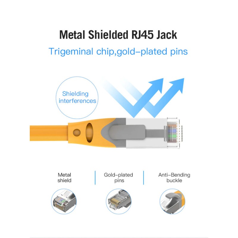 Кабель мережевий Vention Cat.6A SFTP Інтернет кабель (патч-корд, Patch Cable) 1 м Yellow (IBHYF)