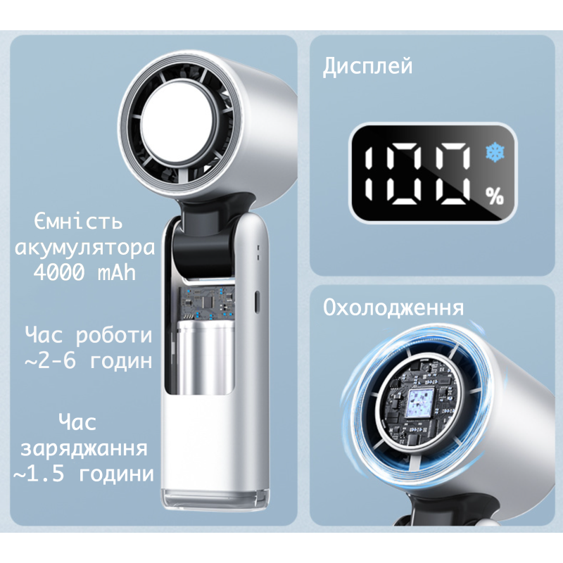 Handheld fan with battery and display OG Handheld Fan K801 (with cooling) Dark gray (K801-GP)