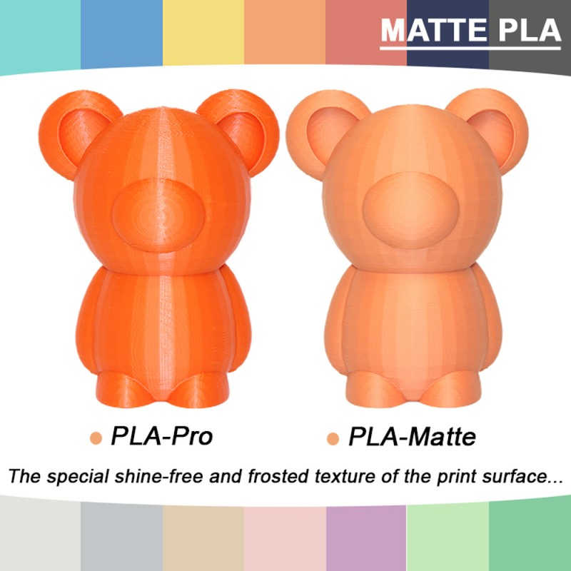 PLA Filament (пластик) для 3D принтера STing3D Matte 1кг, 1.75мм, Белый