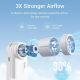 Powerful mini fan with battery and display Diveblues TurboBear White (D5041-WH)
