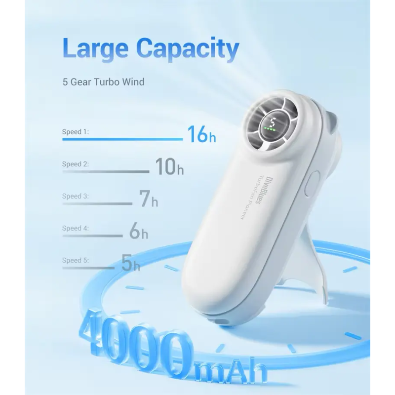 Powerful mini fan with battery and display Diveblues TurboBear White (D5041-WH)