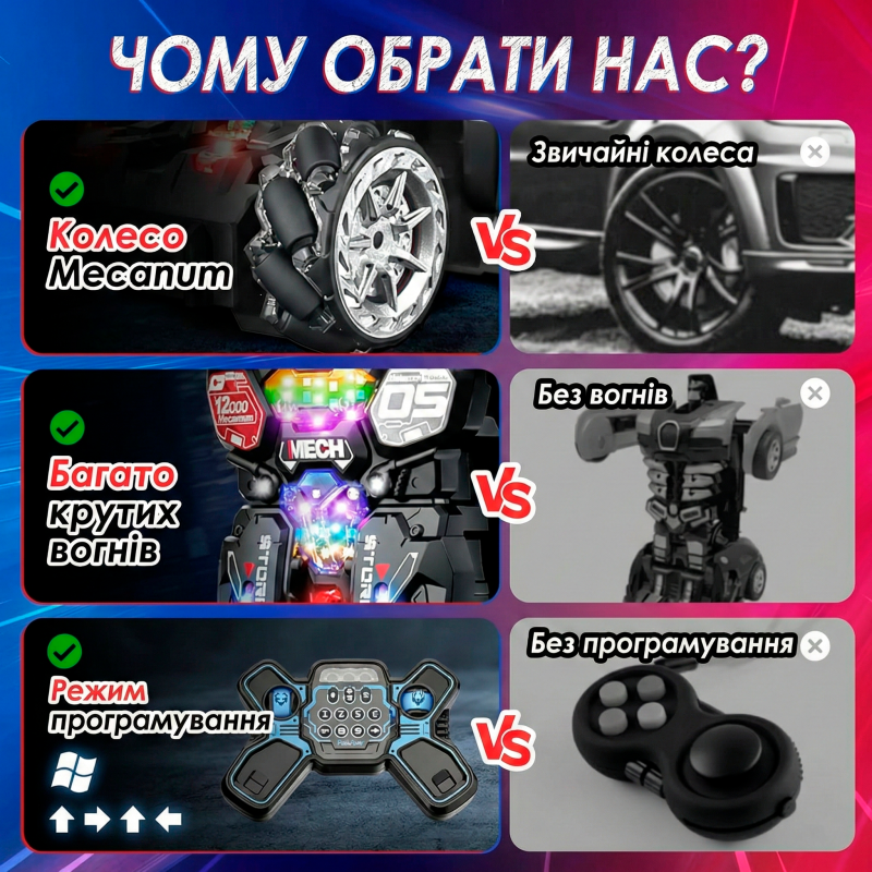 Трюковая машинка-трансформер Victory Infinity Power Car с паром и пультом Black + Blue