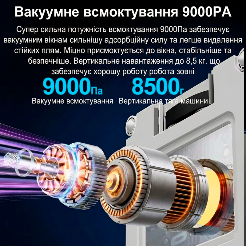 Робот-пылесос ABIR WD9 для мойки окон с дистанционным управлением Белый