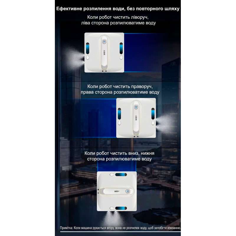 Робот-пылесос ABIR WD9 для мойки окон с дистанционным управлением Белый
