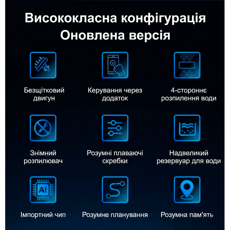 Робот-пылесос ABIR WD9 для мойки окон с дистанционным управлением Белый