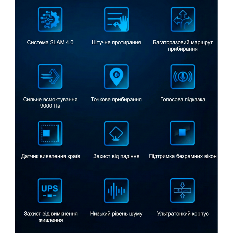 Робот-пылесос ABIR WD9 для мойки окон с дистанционным управлением Белый