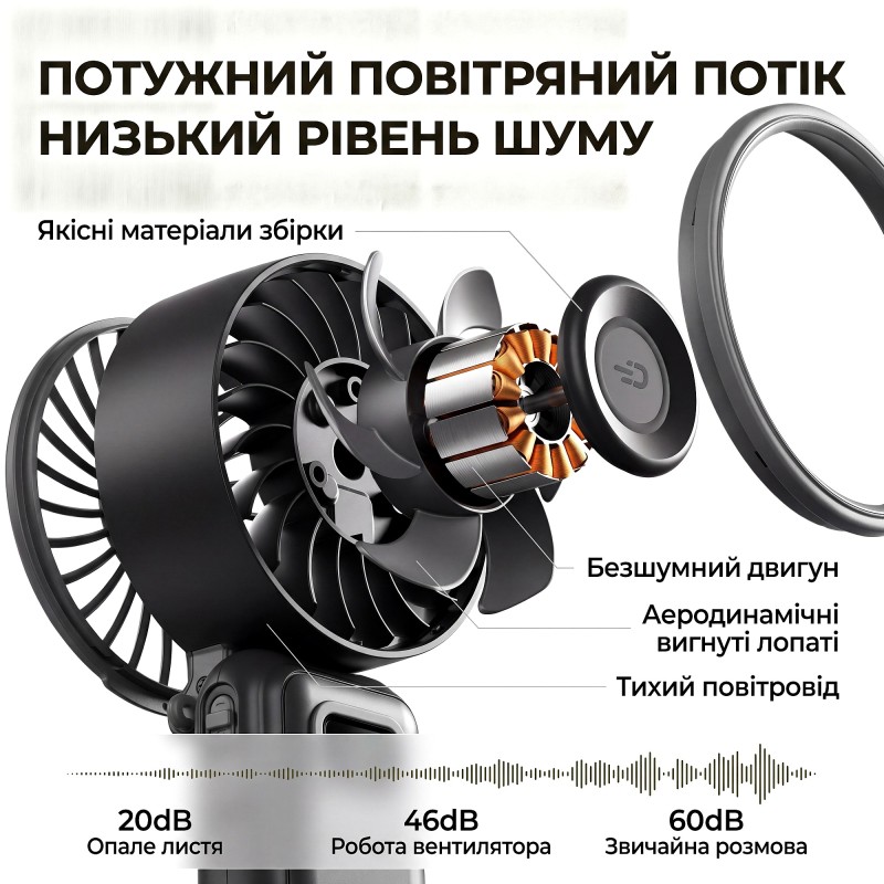 Вентилятор ручний DiveBlues Turbo Fan Pro з акумулятором 3600mAh, дисплеєм та 100 швидкостями Purple-Blue