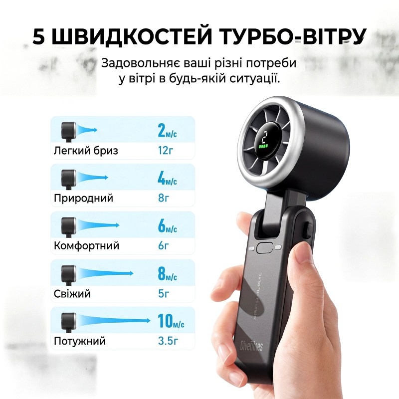 Вентилятор ручний з акумулятором та дисплеєм Diveblues Turbo Fan Темно-сірий (N607D-GY)