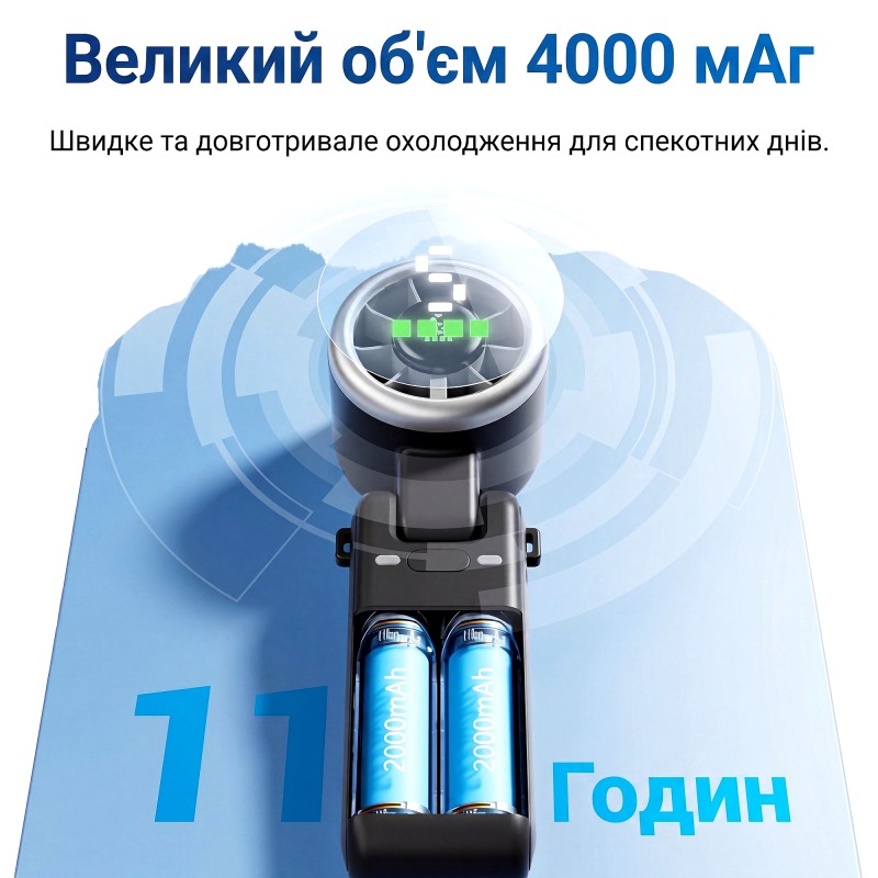 Вентилятор ручний з акумулятором та дисплеєм Diveblues Turbo Fan Темно-сірий (N607D-GY)