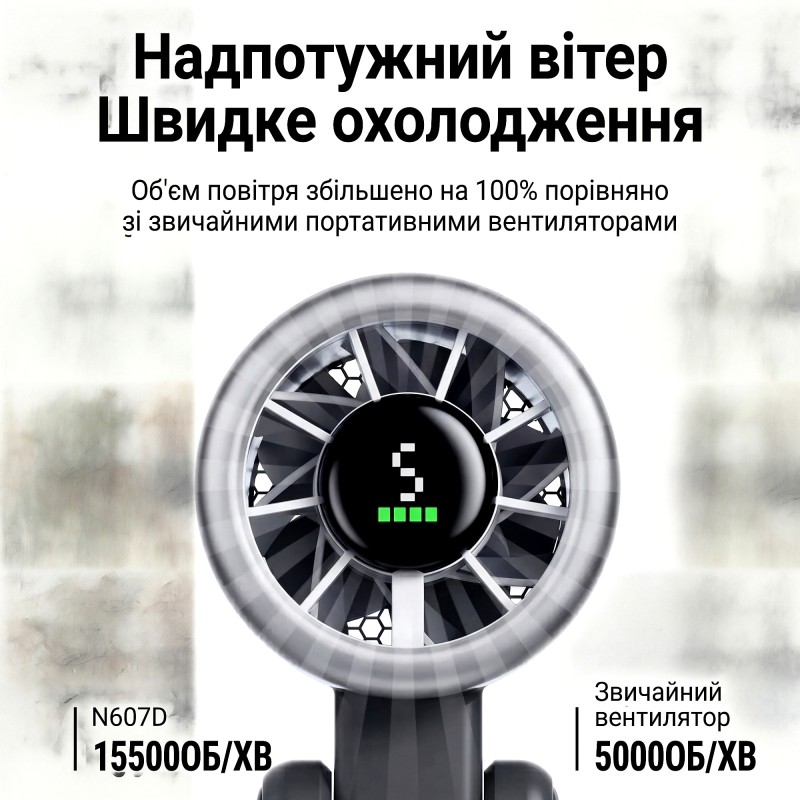 Вентилятор ручний з акумулятором Diveblues TurboFan Pioneer 4000 mAh Білий (N607D-WH)