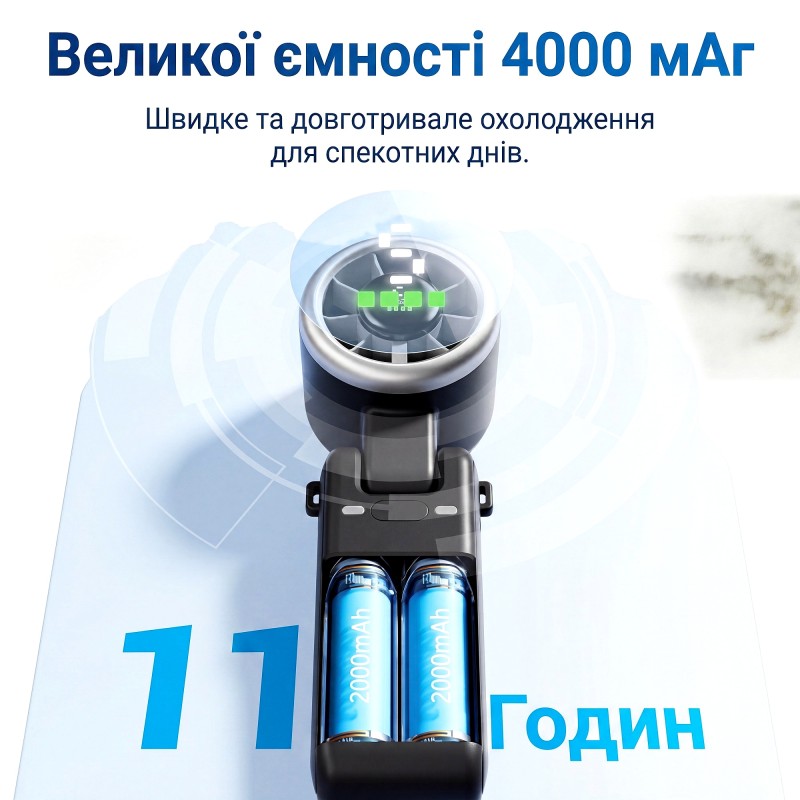Вентилятор ручний з акумулятором Diveblues TurboFan Pioneer 4000 mAh Білий (N607D-WH)