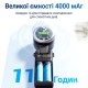 Вентилятор ручний з акумулятором Diveblues TurboFan Pioneer 4000 mAh Білий (N607D-WH)