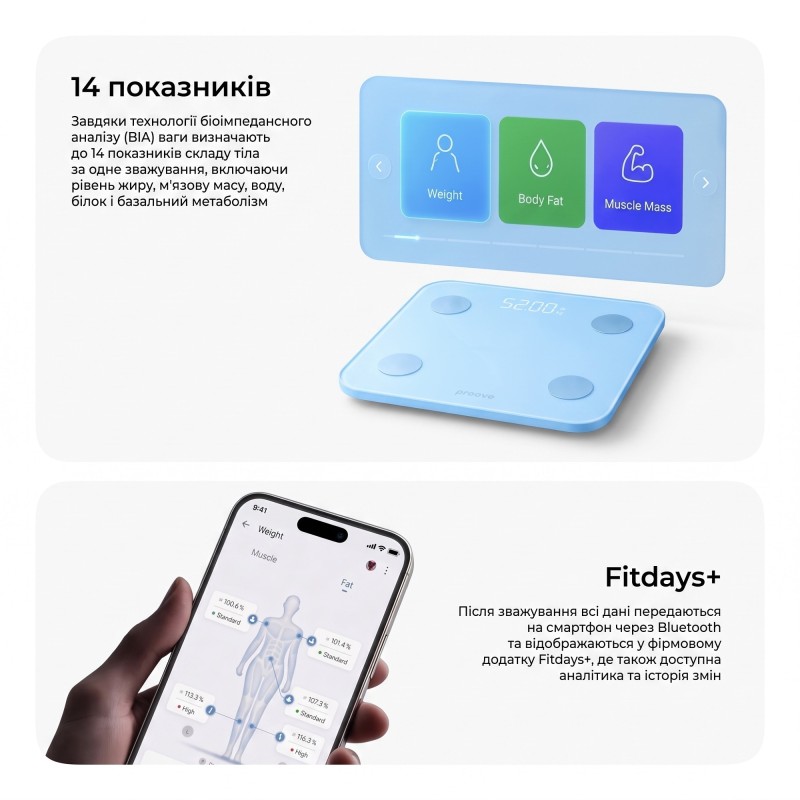 Смарт-ваги Proove Balance II White - точні підлогові ваги з Bluetooth