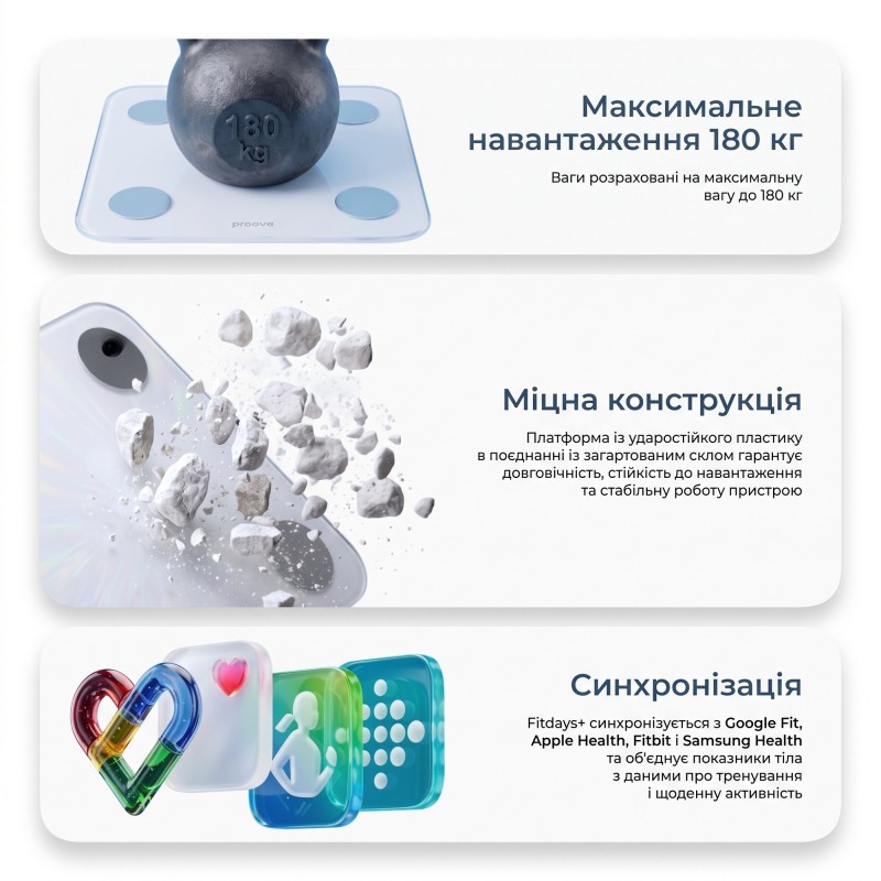 Смарт-ваги Proove Balance II White - точні підлогові ваги з Bluetooth