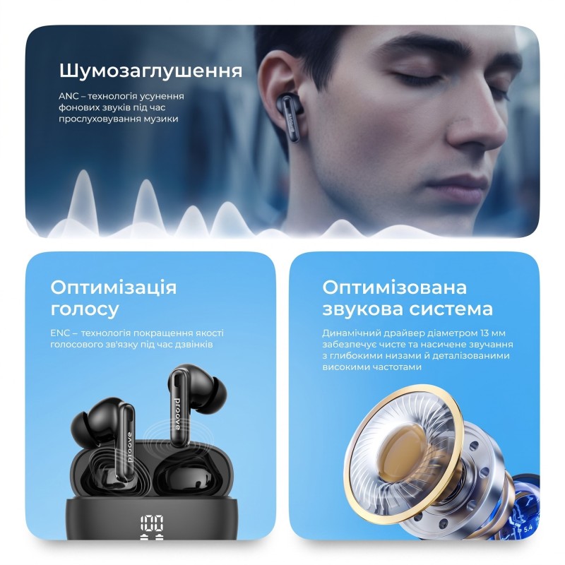 Бездротові навушники Proove Intro Pro TWS with ANC (APP) obsidian black