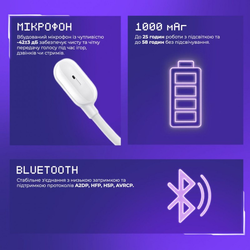 Бездротова ігрова гарнітура Proove Gaming Rapture (APP) White Бездротова ігрова гарнітура Proove Gaming Rapture (APP) White