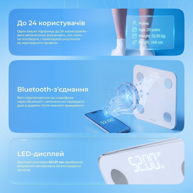 Смарт-ваги Proove Balance II White - точні підлогові ваги з Bluetooth