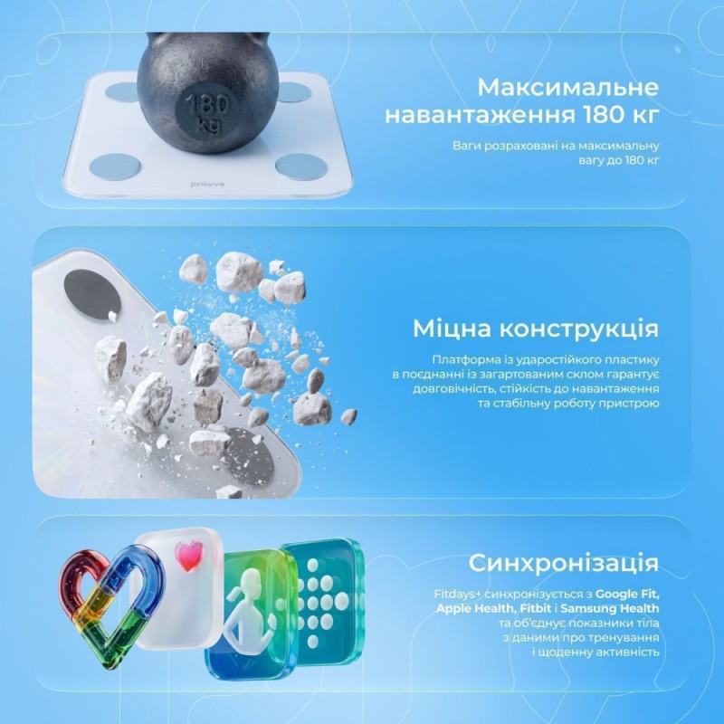 Смарт-ваги Proove Balance II White - точні підлогові ваги з Bluetooth