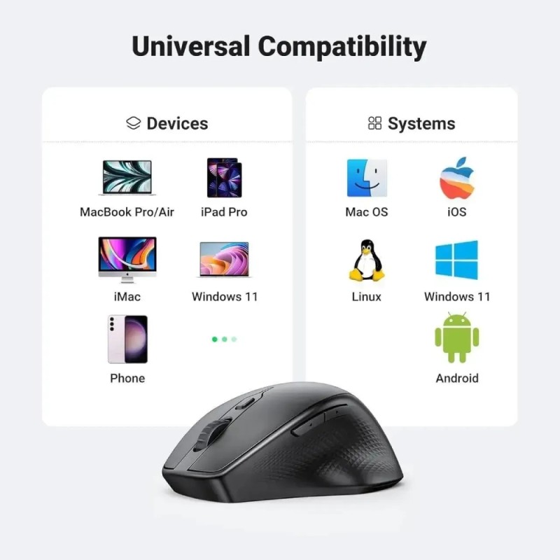 Мишка UGREEN 2.4GHz+Bluetooth MU101, бездротова, 4000dpi., 5кн., чорна