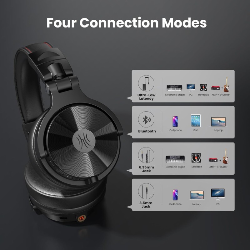 Гарнітура OneOdio Studio Max 1, Bluetooth, Hi-Res Wireless/LDAC +3,5мм/6,35мм Audio