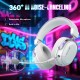 Ігрова гарнітура Attack Shark L30PRO Wireless, 2.4GHz/Bluetooth/3.5mm AUX/AUX-to-Type-C, White