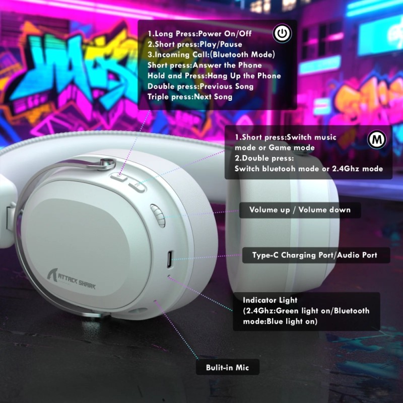 Ігрова гарнітура Attack Shark L30PRO Wireless, 2.4GHz/Bluetooth/3.5mm AUX/AUX-to-Type-C, White