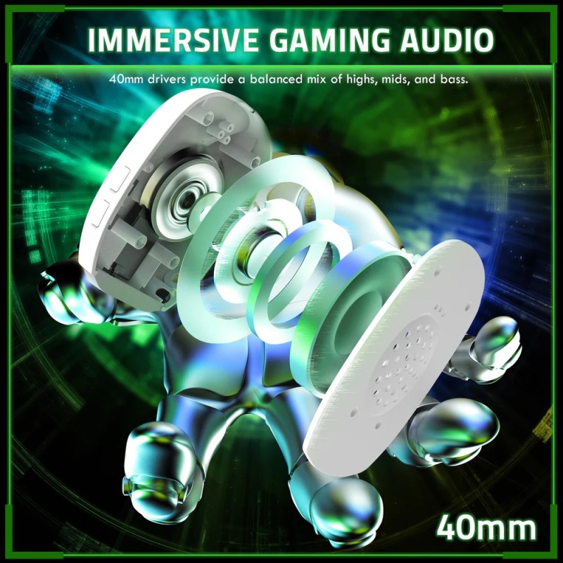 Ігрова гарнітура Attack Shark L80PRO Wireless, 2.4GHz/Bluetooth/3.5mm White