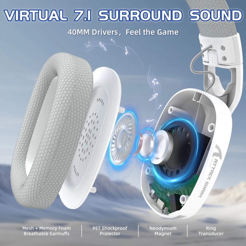 Ігрова гарнітура Attack Shark L90 Wireless,2.4GHz/Bluetooth/3.5mm PS4/PS5/Switch/Xbox/Mac/PC White
