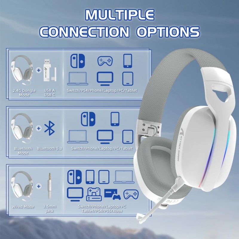 Ігрова гарнітура Attack Shark L90 Wireless,2.4GHz/Bluetooth/3.5mm PS4/PS5/Switch/Xbox/Mac/PC White