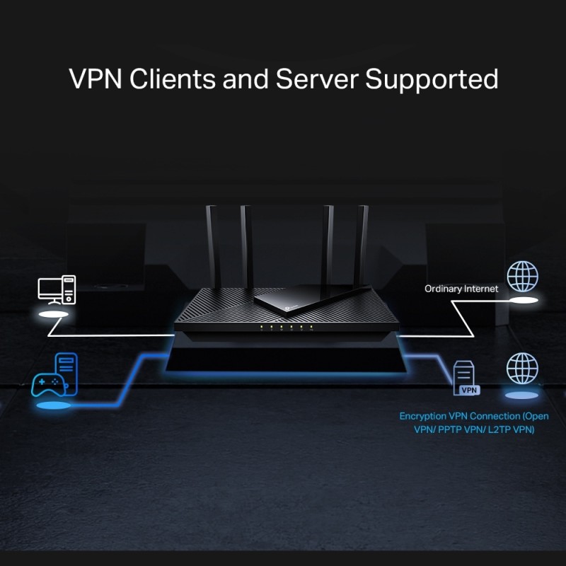 Маршрутизатор TP-Link Archer AX55 Pro AX3000, 3xGE LAN, 1xGE WAN/LAN, 1x2.5GE WAN/LAN, 1xUSB 3.0, ME