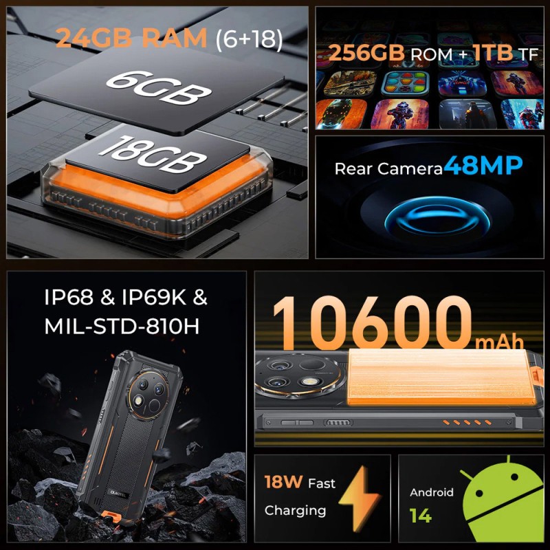Смартфон Oukitel G1 6.5"HD+ /6GB/256GB/ T606 /10600mAh /48+5Мп/ IP69K /NFC Orange