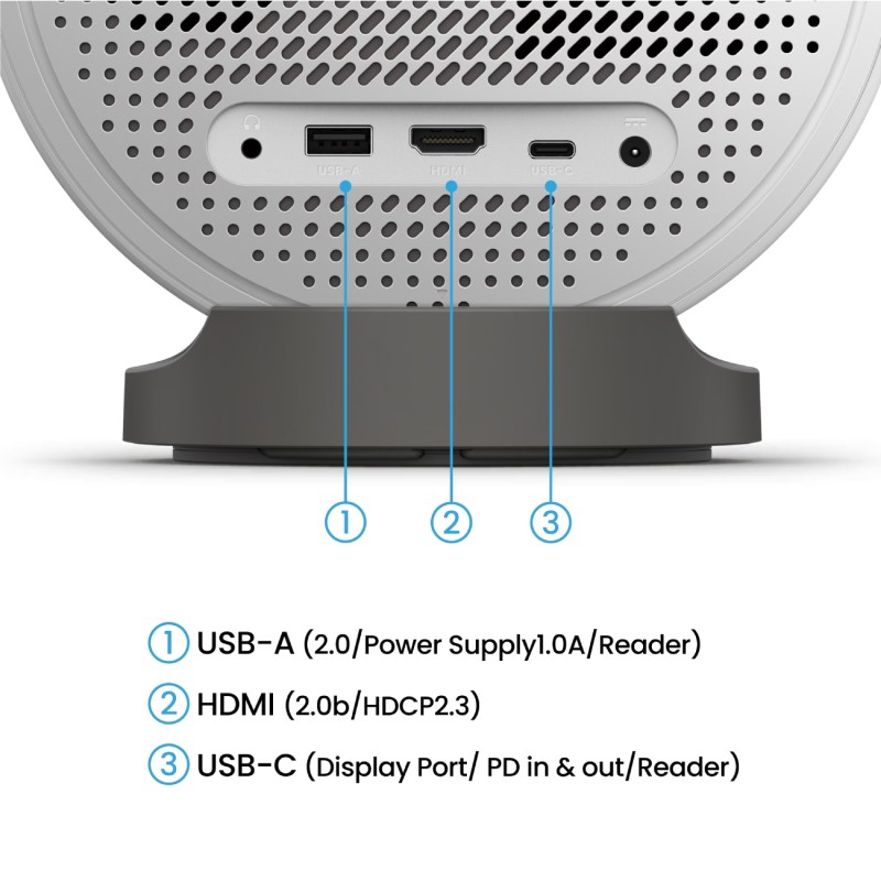 Проєктор BENQ GV50, лазерний,DLP,1080P,ANSI 500Lm,100000:1,Android11,HDMI,USB,Wi-Fi,BT5.0,16:9,білий